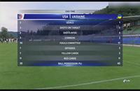 우크라이나 (U21)(N) vs 미국 (U21)